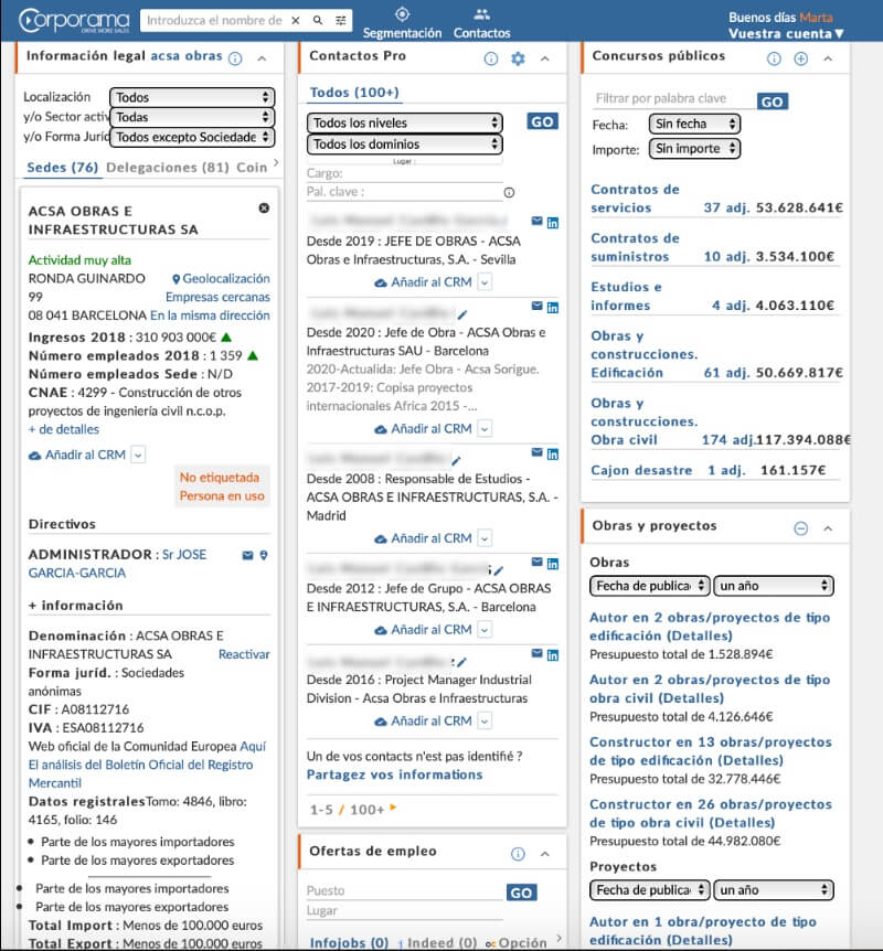 Detalle completo de datos de una empresa