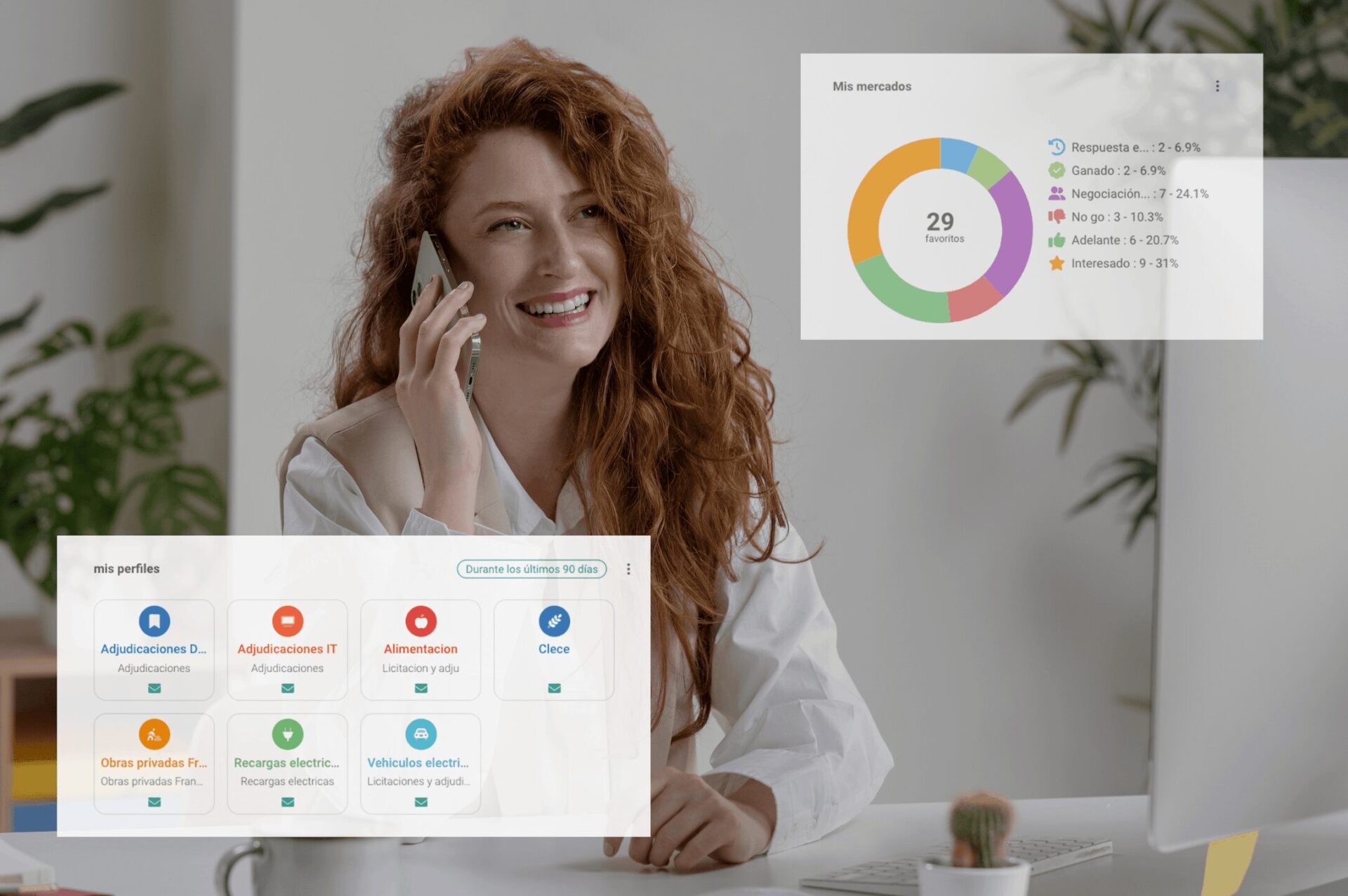 Plataforma Insight Licitaciones