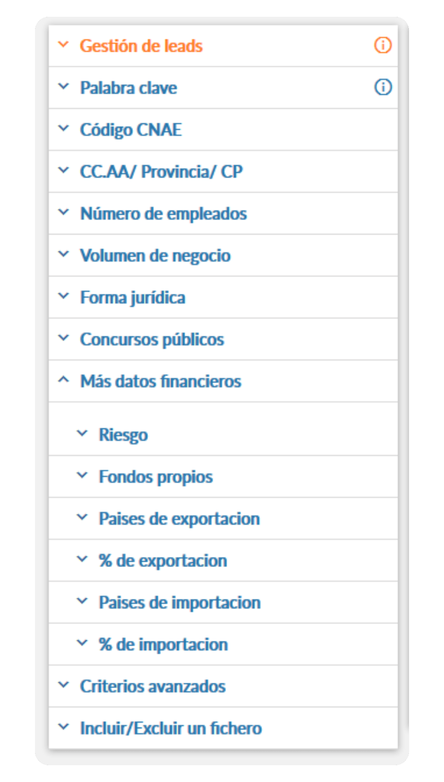 Visión completa de información empresarial DoubleTrade
