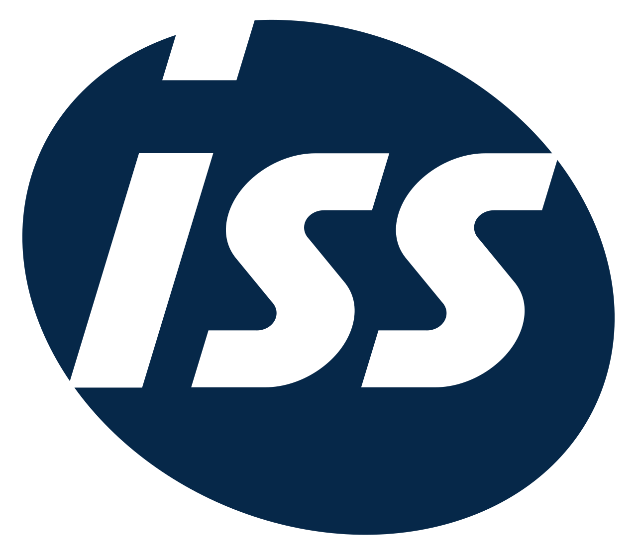 ISS Facility Services